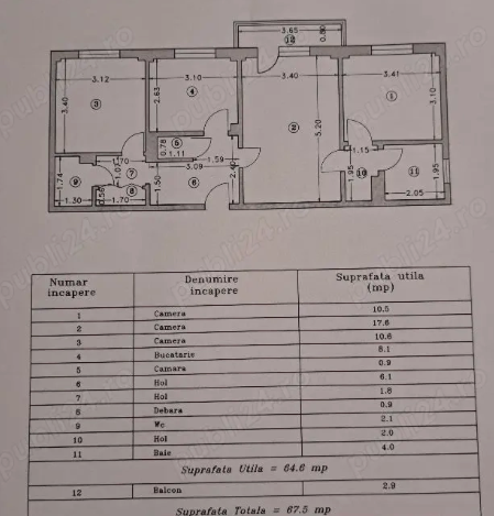 Iancului, Pantelimon, Mega Mall, 15 min. metrou Iancului